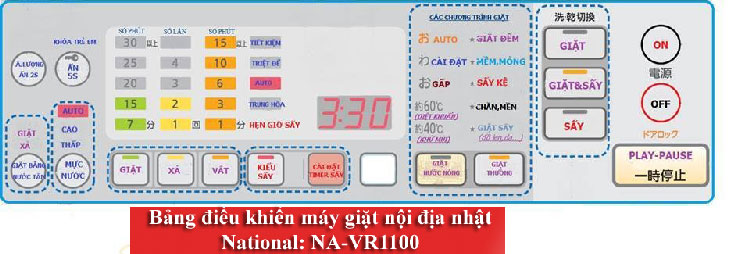 Hướng dẫn sử dụng máy giặt nội địa nhật National Na-VR1100